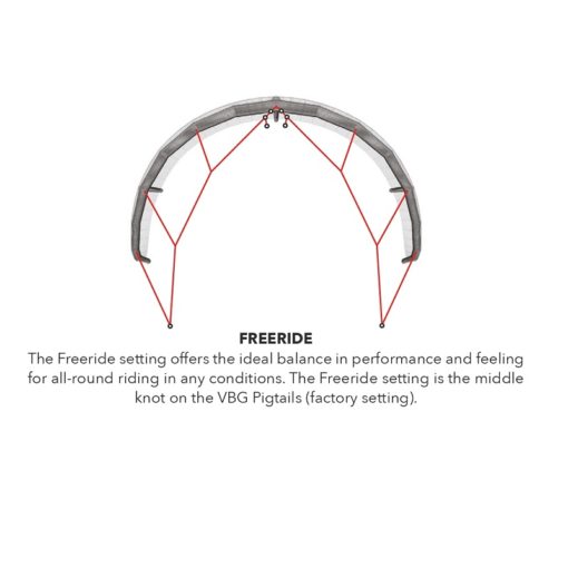 Ozone Enduro V2 bridle in freeride setting