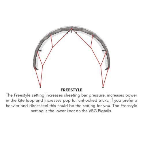 Ozone Enduro V2 bridle in freestyle setting