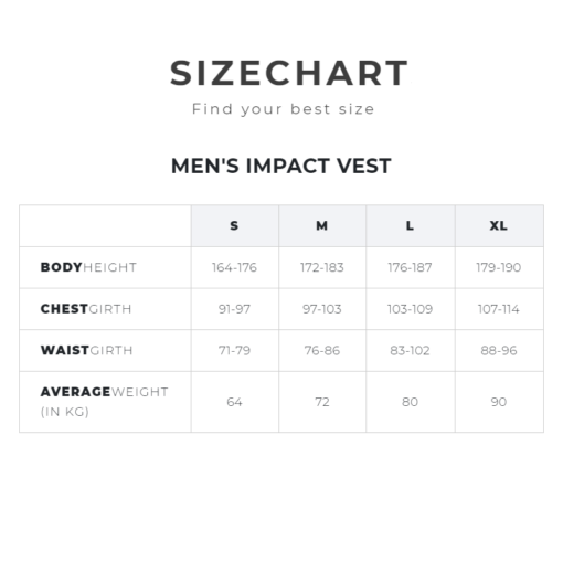 Manera Size Chart Impact Vest