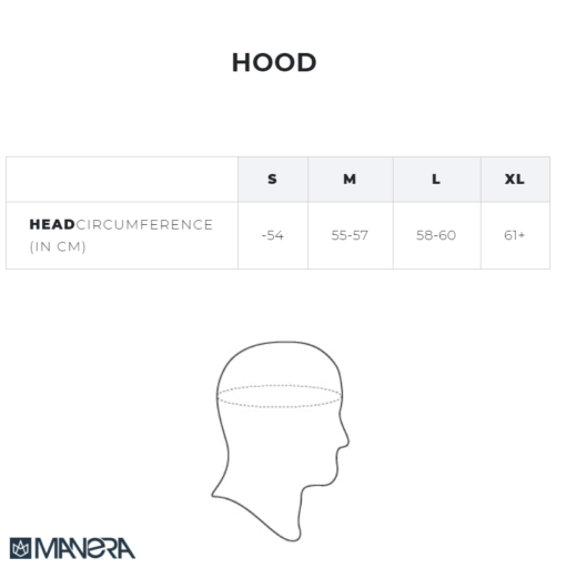 Manera_Hood_Size_Chart_2021