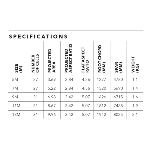 Ozone-Hyperlink-V2-spec