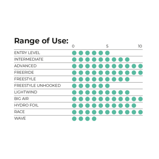 Ozone_Edge_V11_Use