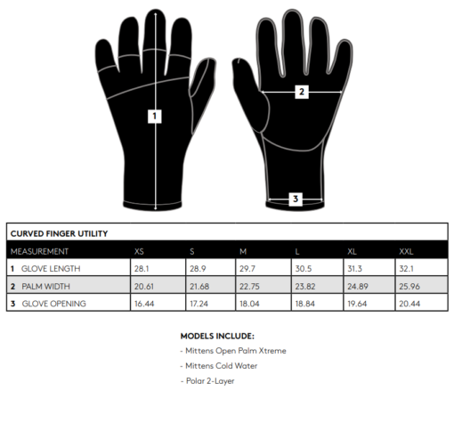 Prolimit_Glove_Size_Chart_2