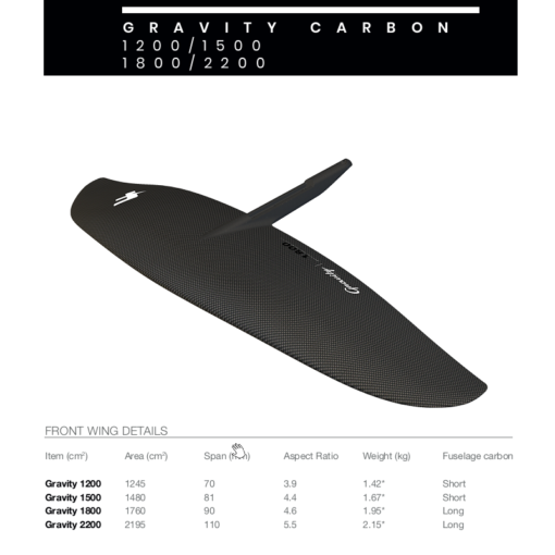 F-ONE-GRAVITY-hydrofoil-TECH