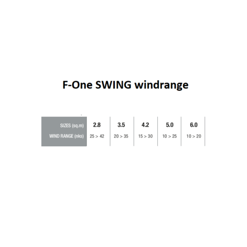 F-ONE-SWING-Windrange