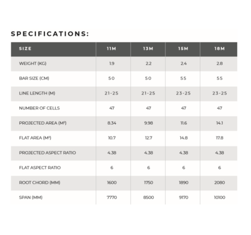 Ozone_Chrono_V4_Specs