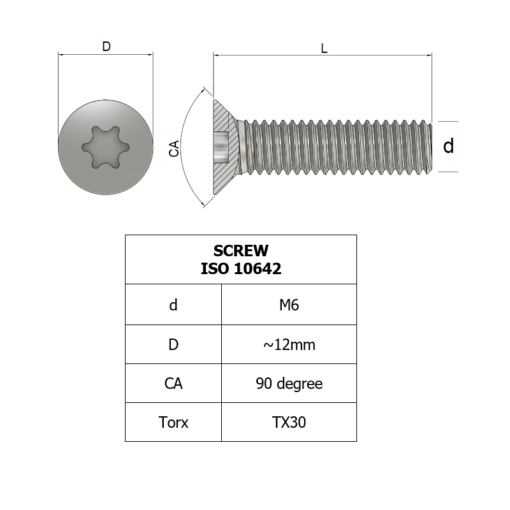 Screws fror hydrofoil table